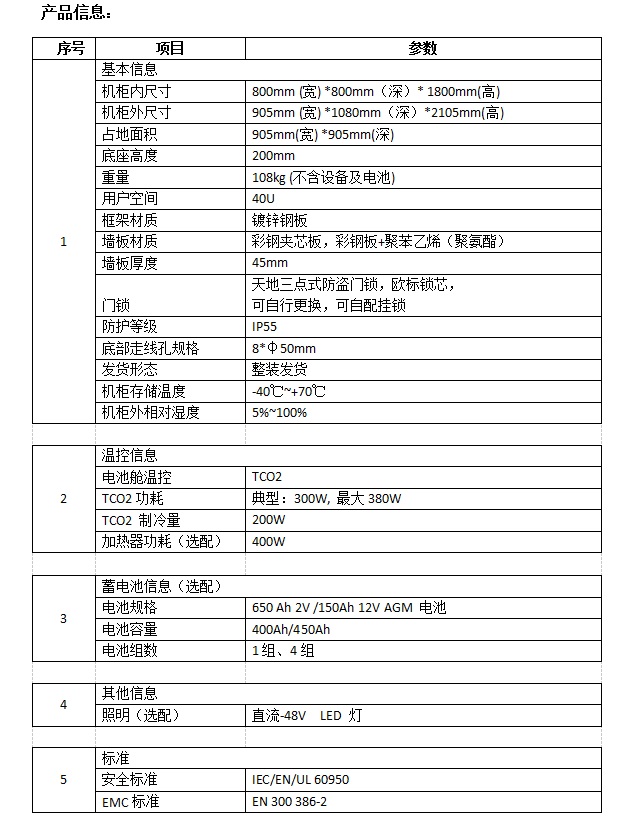 技术参数.jpg