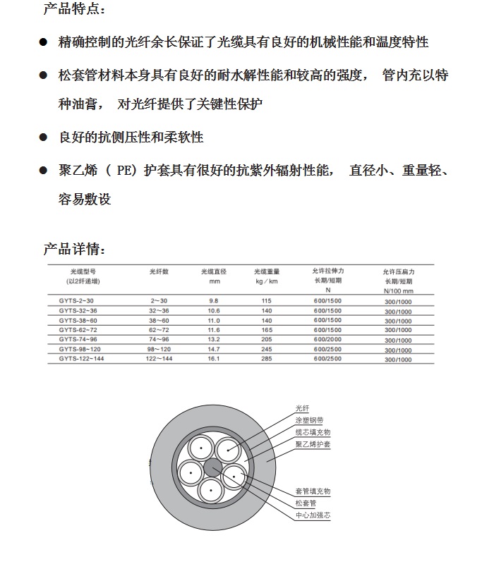 产品详情.jpg