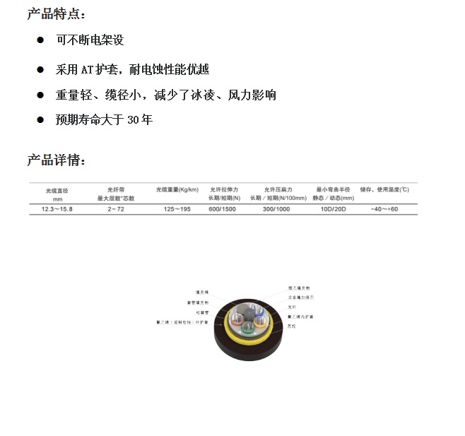 产品详情.jpg