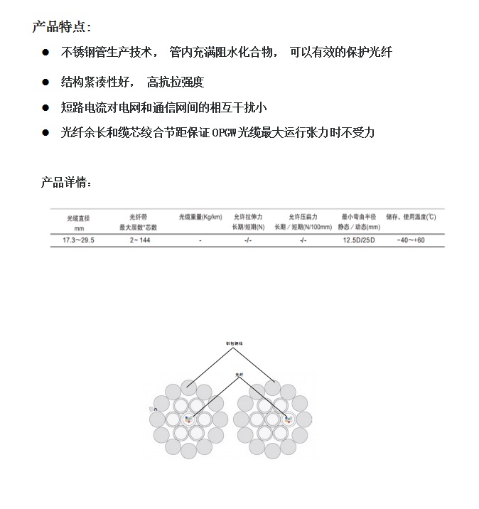 技术参数.jpg